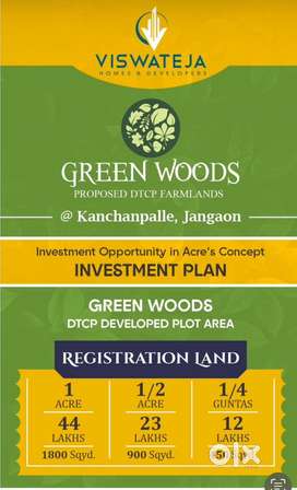 Open land acars for sale