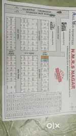 DTCP approved land