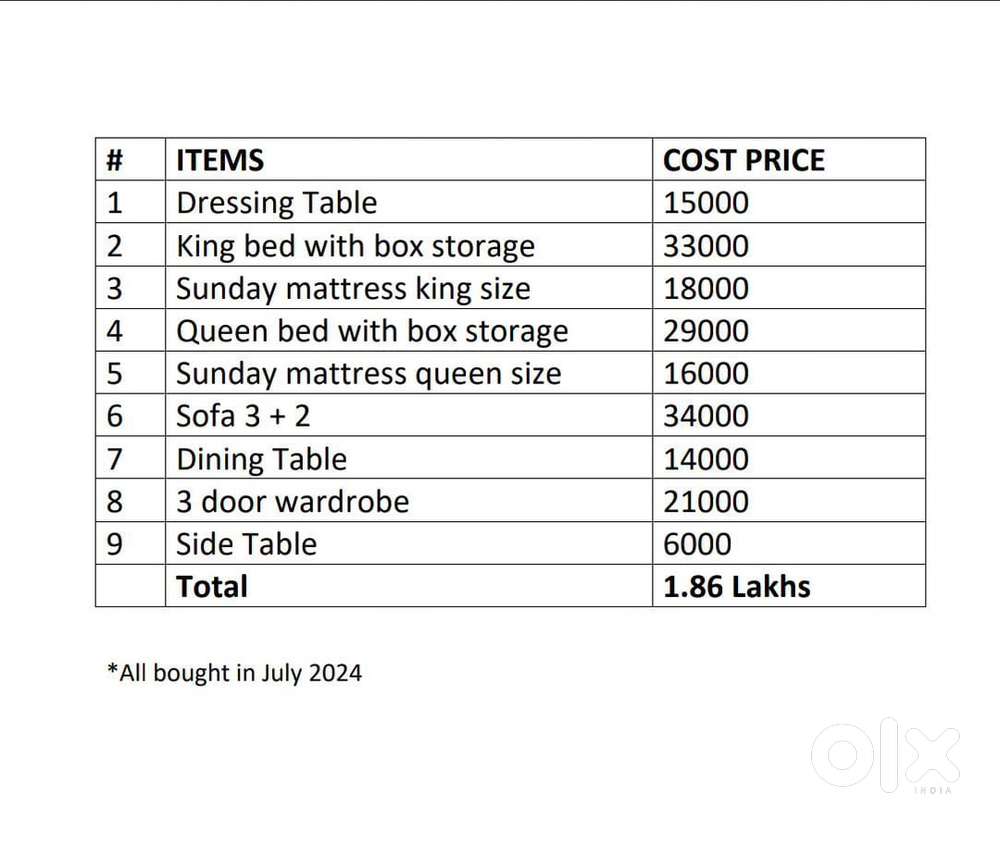 All household furniture bed sofa wardrobe