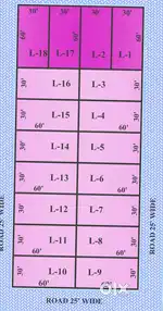 L-8,L-9 ….Plot with good location
