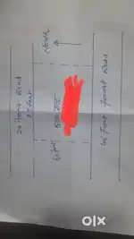 Dehradun के सस्ते plots