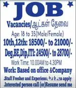 Job vacancy work from Home Available