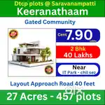 Residential plots @ saravanampatti keeranatham