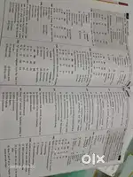 Modules class 11