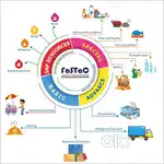 FoSTaC Field Coordinator