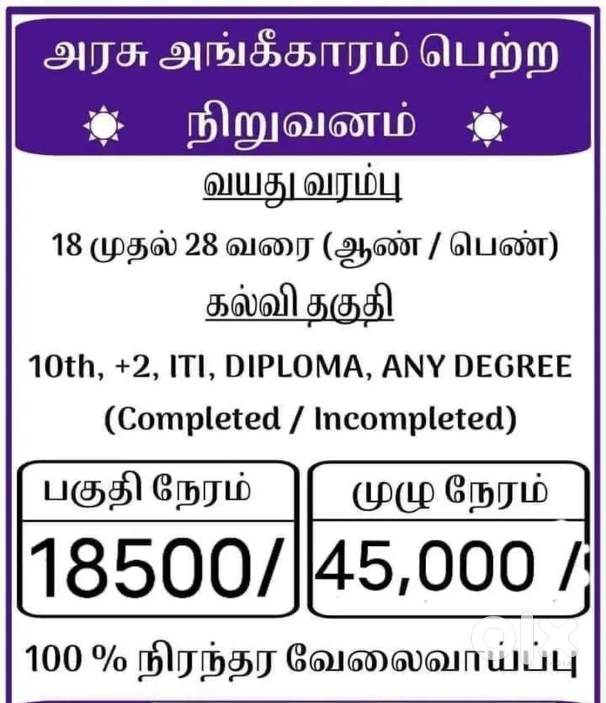 Parmanand job vacancy available