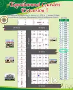 Villa plot at urapakkam 5.7 km from GST rd 700 mtr arungal busstop