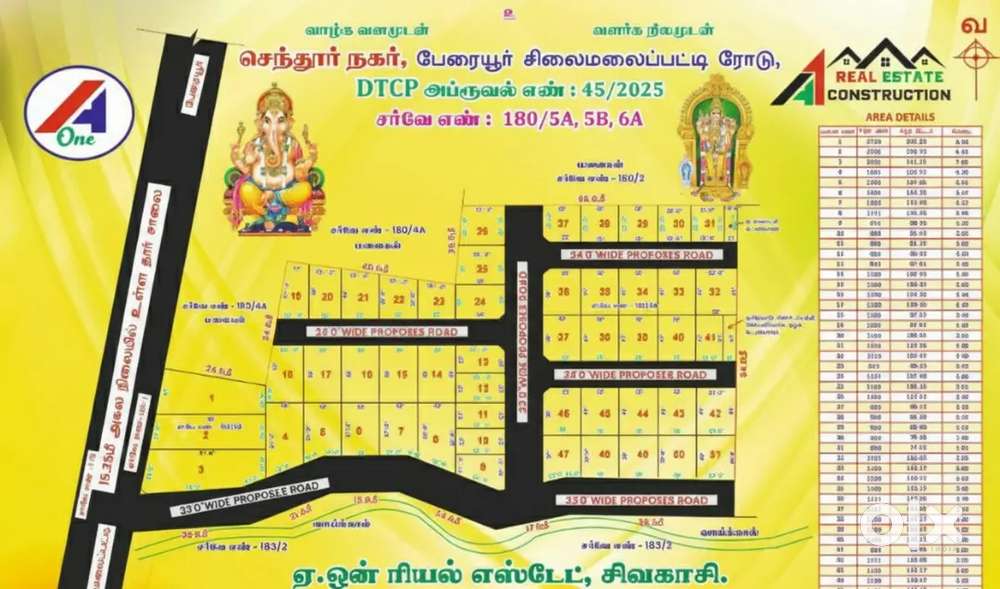 Best investment plot! Near Peraiyur register office