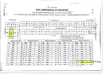 4,76 CENTS DTCP APPROVED SITE FOR SALE