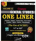 Home tutor for CBSE and ICSE students upto 10 th .