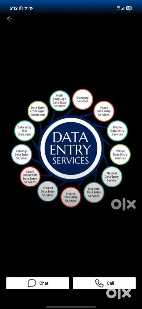 You can earn hourly 100 rs  you can earn weekly 5k +