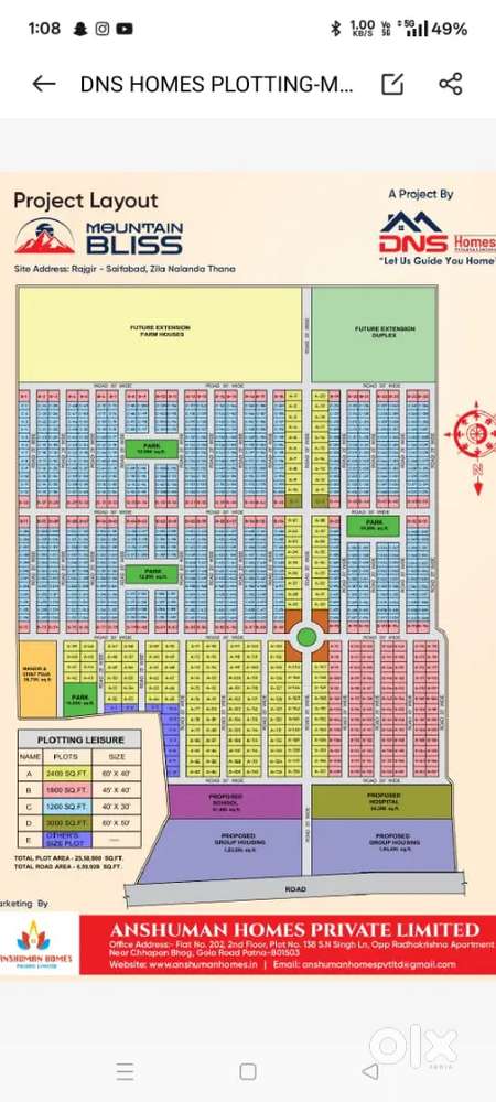 Plot selling for investment purpose