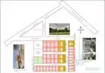 Plots For sell
