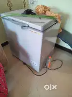 Less Used Kitchen appliances
