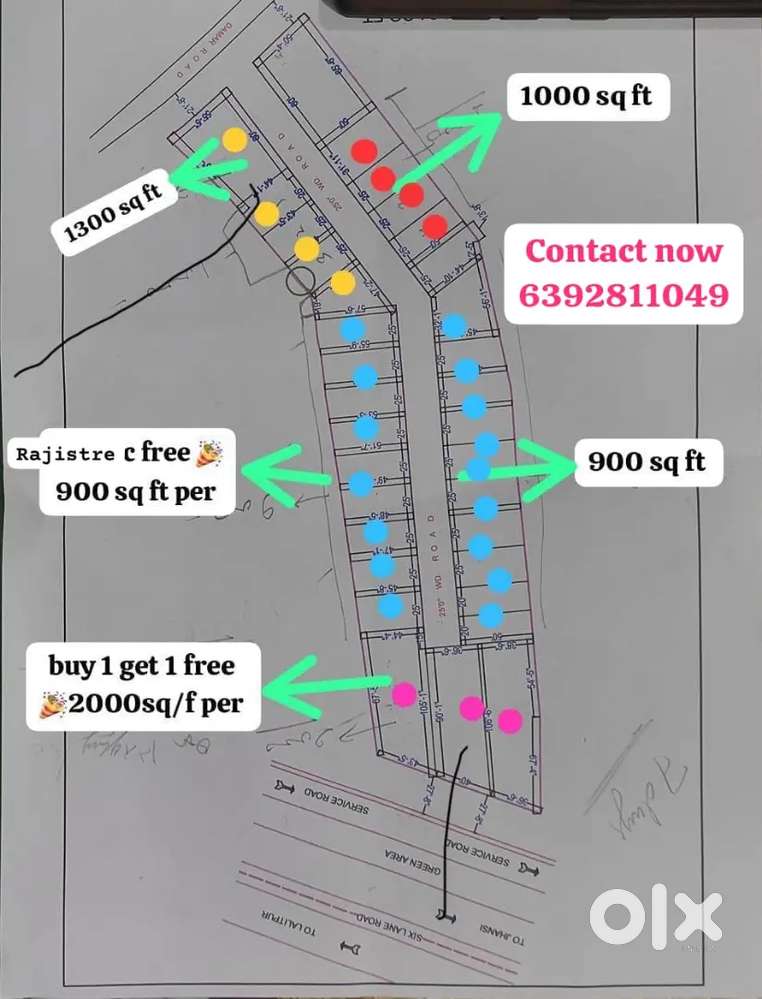 Redincal and comircer plot