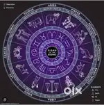 ASTROLOGY (NUMEROLOGIST