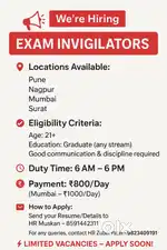 Exam invigilation at ch sambhaji nagar