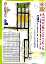 Aishwaryam Township Project CMDA and RERA Approved project