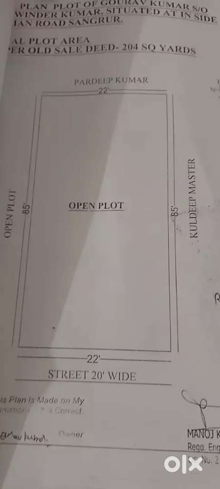 Bobby cloney st no. 5 Sohian road Sangrur