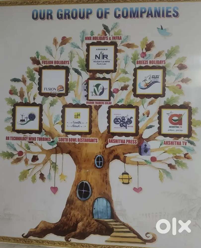 Tele caller and Front office Male and Female