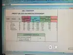 I am a tutor I have completed my hs from st Marys school