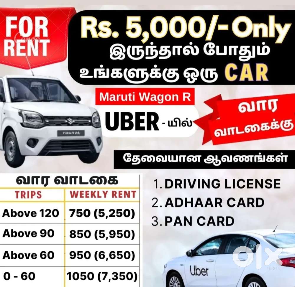 இருந்தால் போதும் உங்களுக்கு ஒரு car