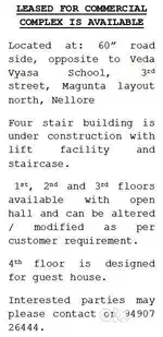 Flats for commercial purposes and for office use