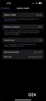 Iphone 15plus 256gb