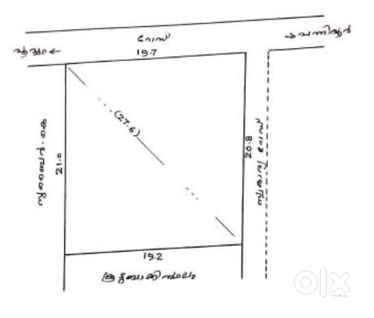 Residential land for sale in poovvam taliparamba