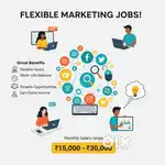 Digital Work From Home Opportunity