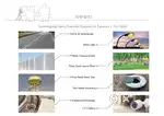 Residential Open Plots For Sale In Kurnool