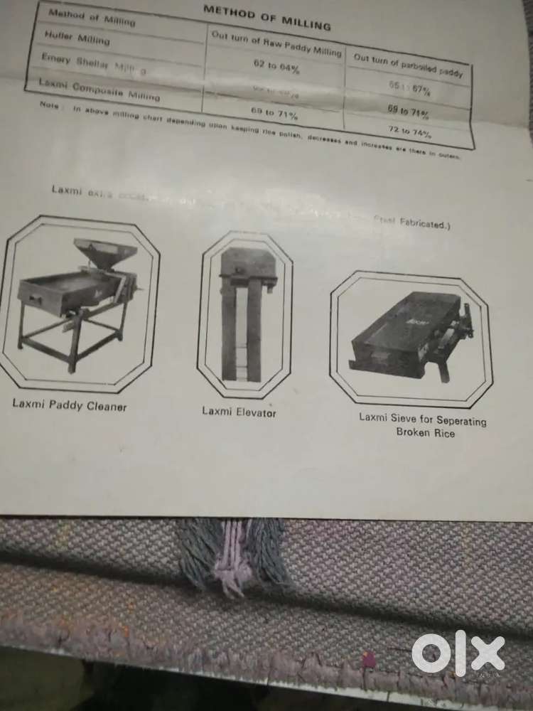 Sri Laxmi mini rice mill