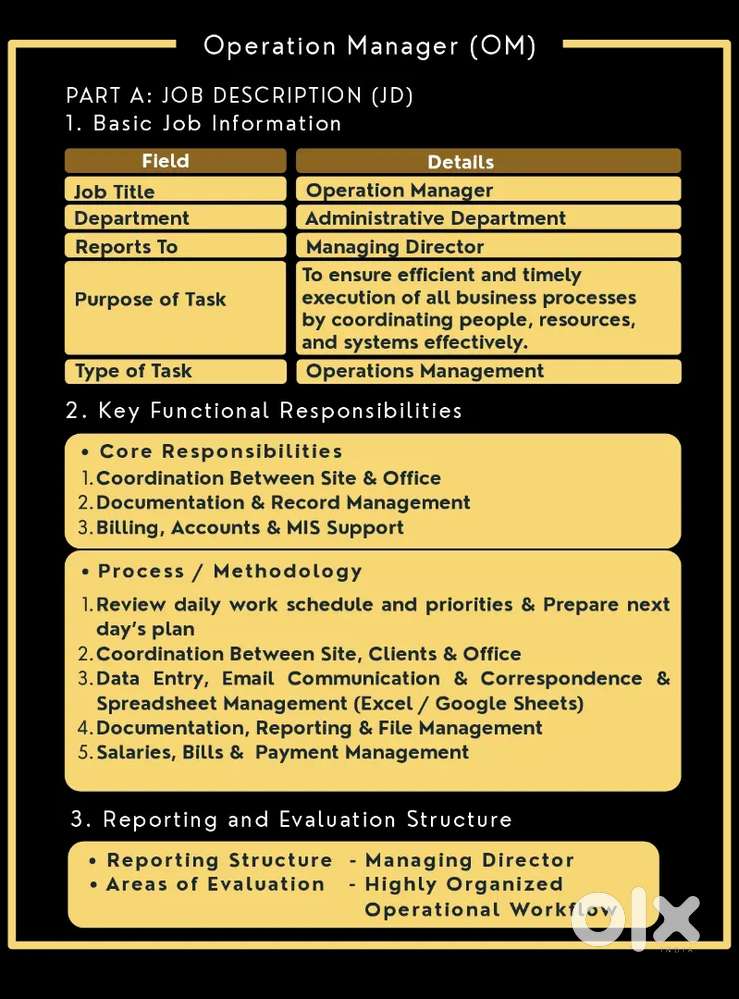 Operation Manager, Executive Assistant, Field Supervisor, PSM