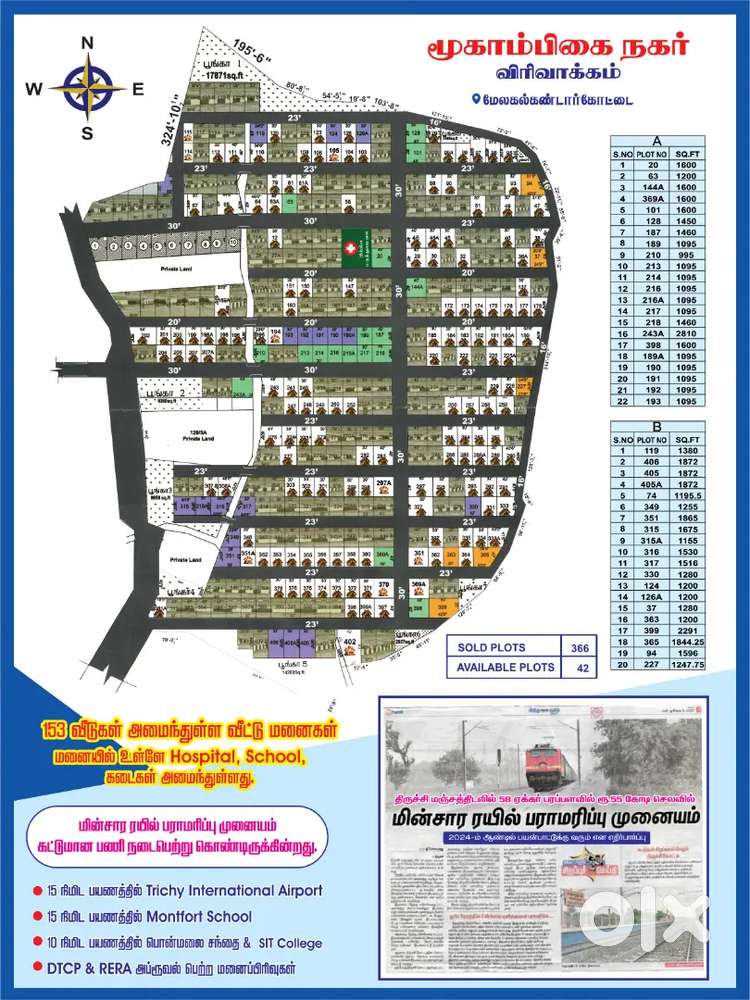 Plots for sale at Trichy Melakalkandarkottai