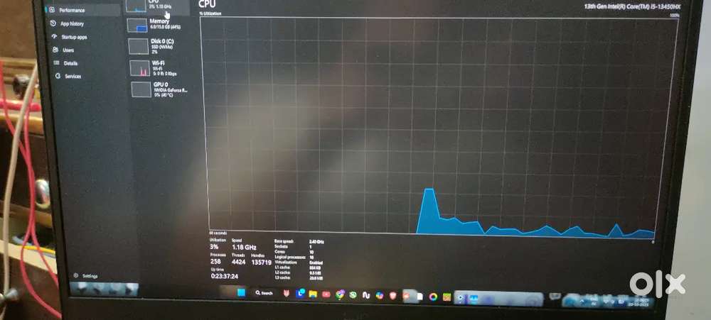 Lenovo loq 4050 i5 13450hx 2 MONTH'S OLD