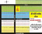 बहुत शानदार प्रोजक्ट में फार्म हाउस लिजये