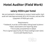 Hotel Auditor (Theni)