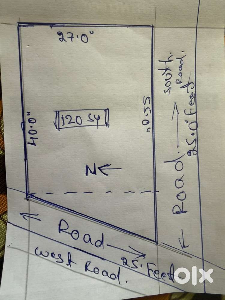 South west corner plot
