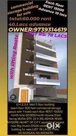 MUDA 20 x 30 2flore house for sale 35 lacs Mysore