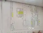 127 Sq Yard Plot in Sanjariya, Manipal Collage Road