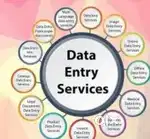 Data entry work for kewal female jobs