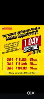 Manappuram Finance limited