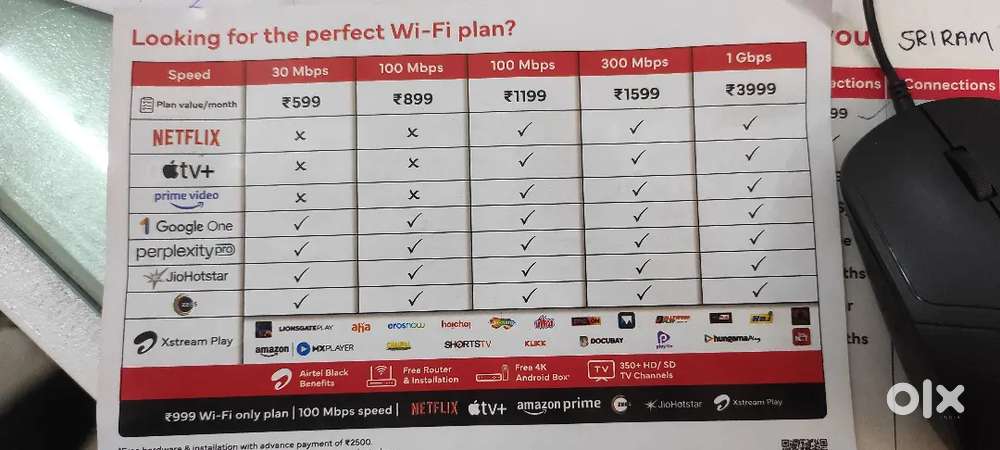 Airtel field executive