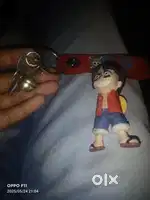Luffy for a character