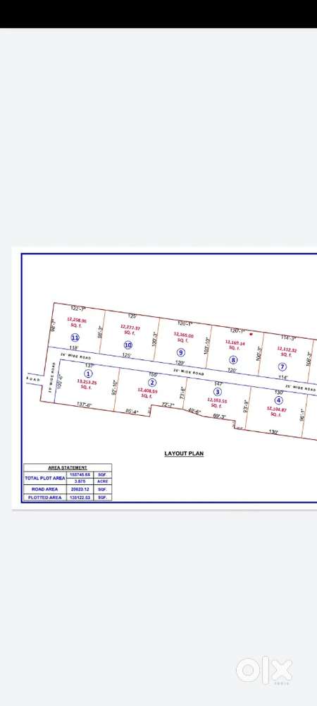 farm house typ plot near highway Patora utai