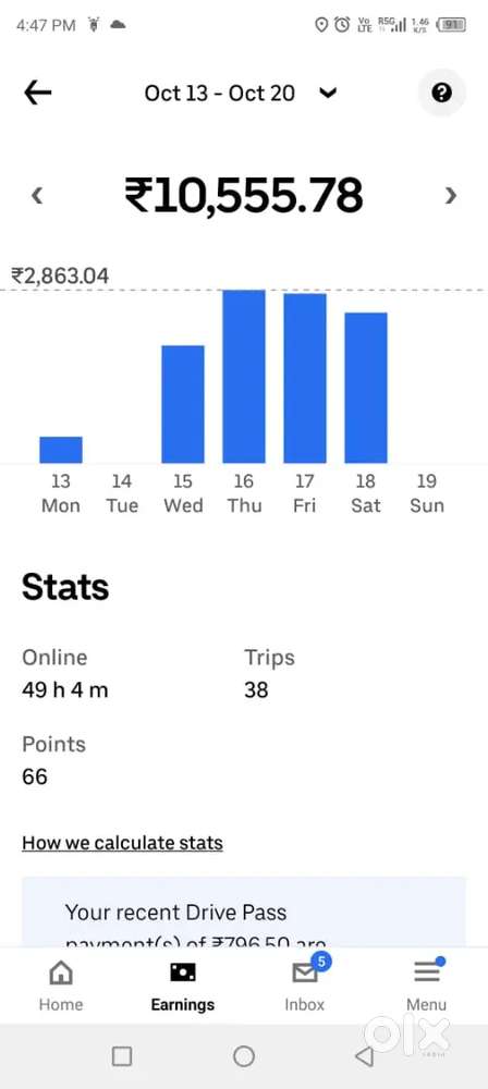 I need urgent driver