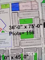 Plot for sell