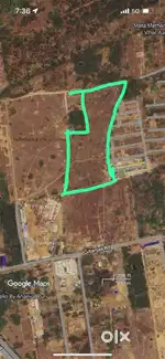 Plot for sell