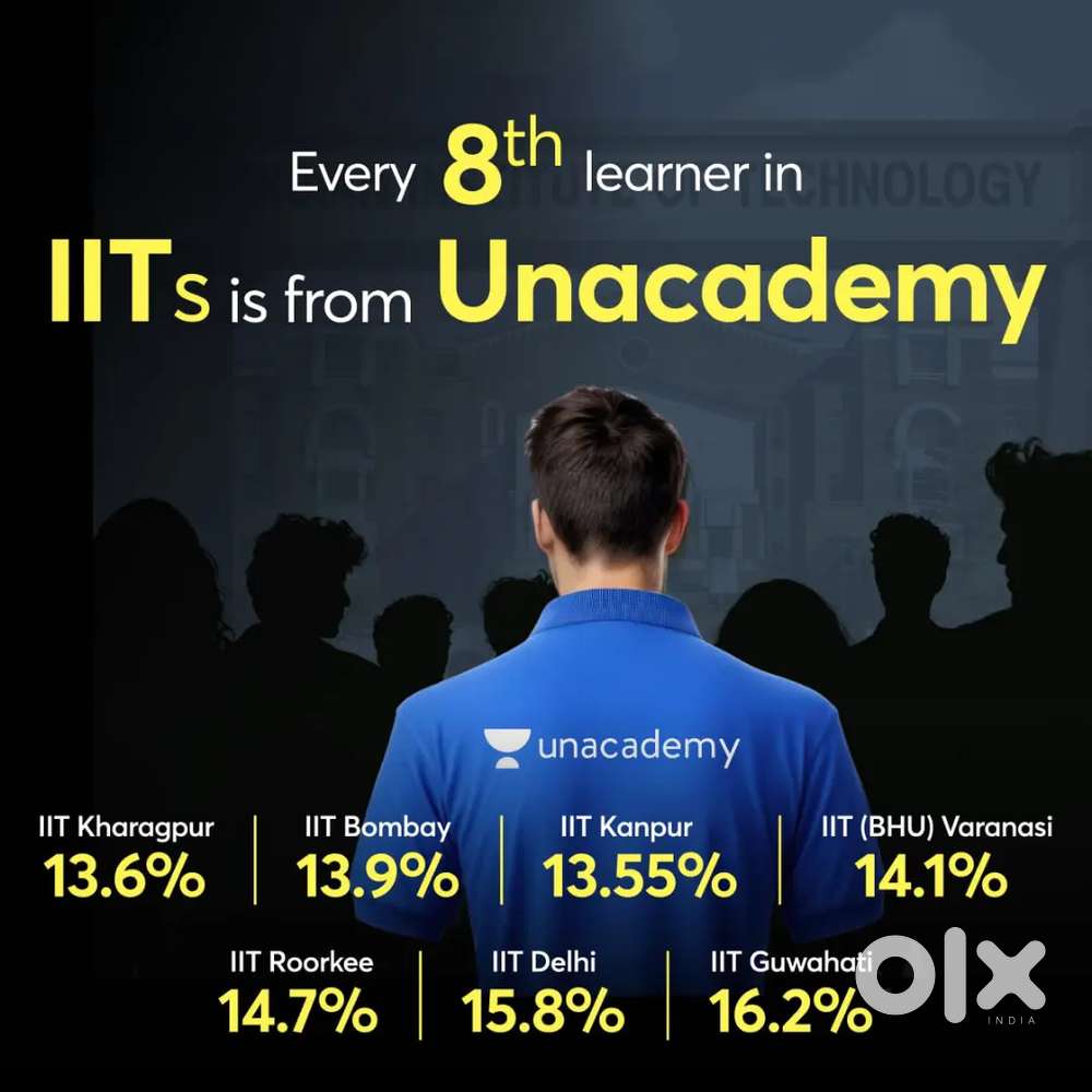 Tele Caller For Educational Institue In Supela