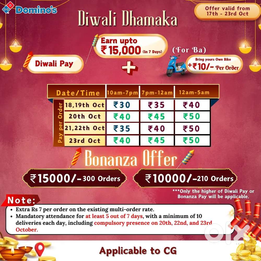 Need delivery person city centre Mall Raipur
